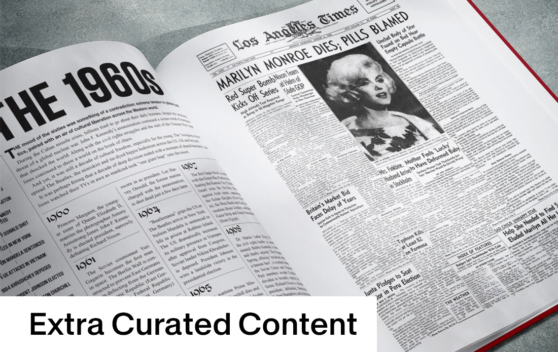 Los Angeles Times Date Book - Deluxe Content