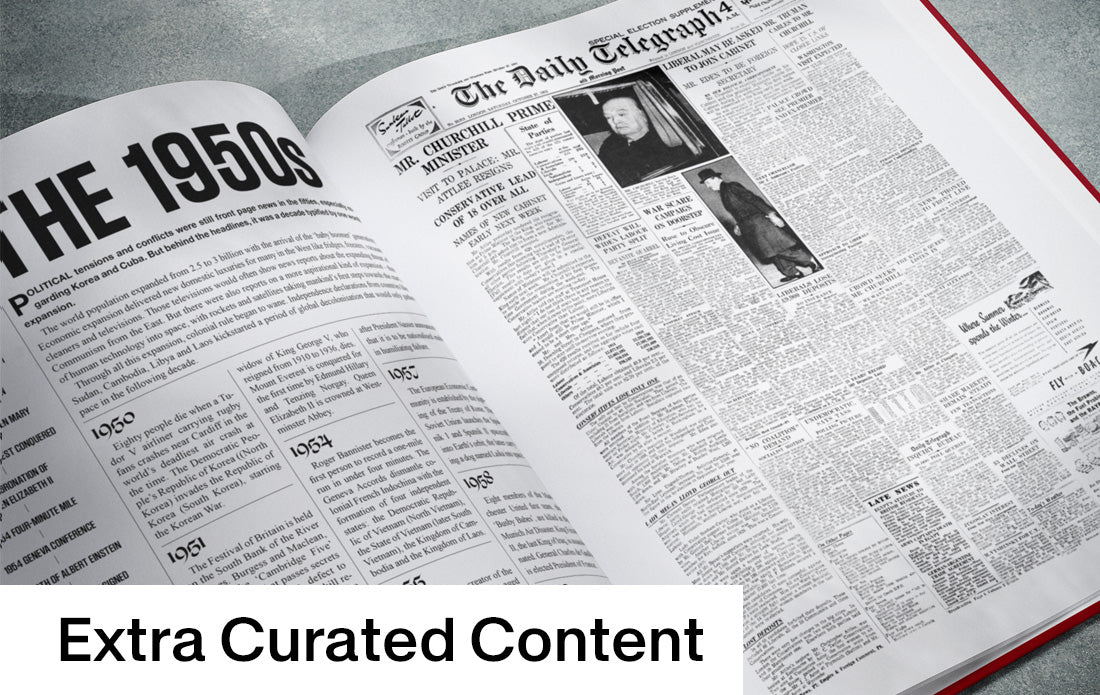 Telegraph Date Book - Deluxe Content