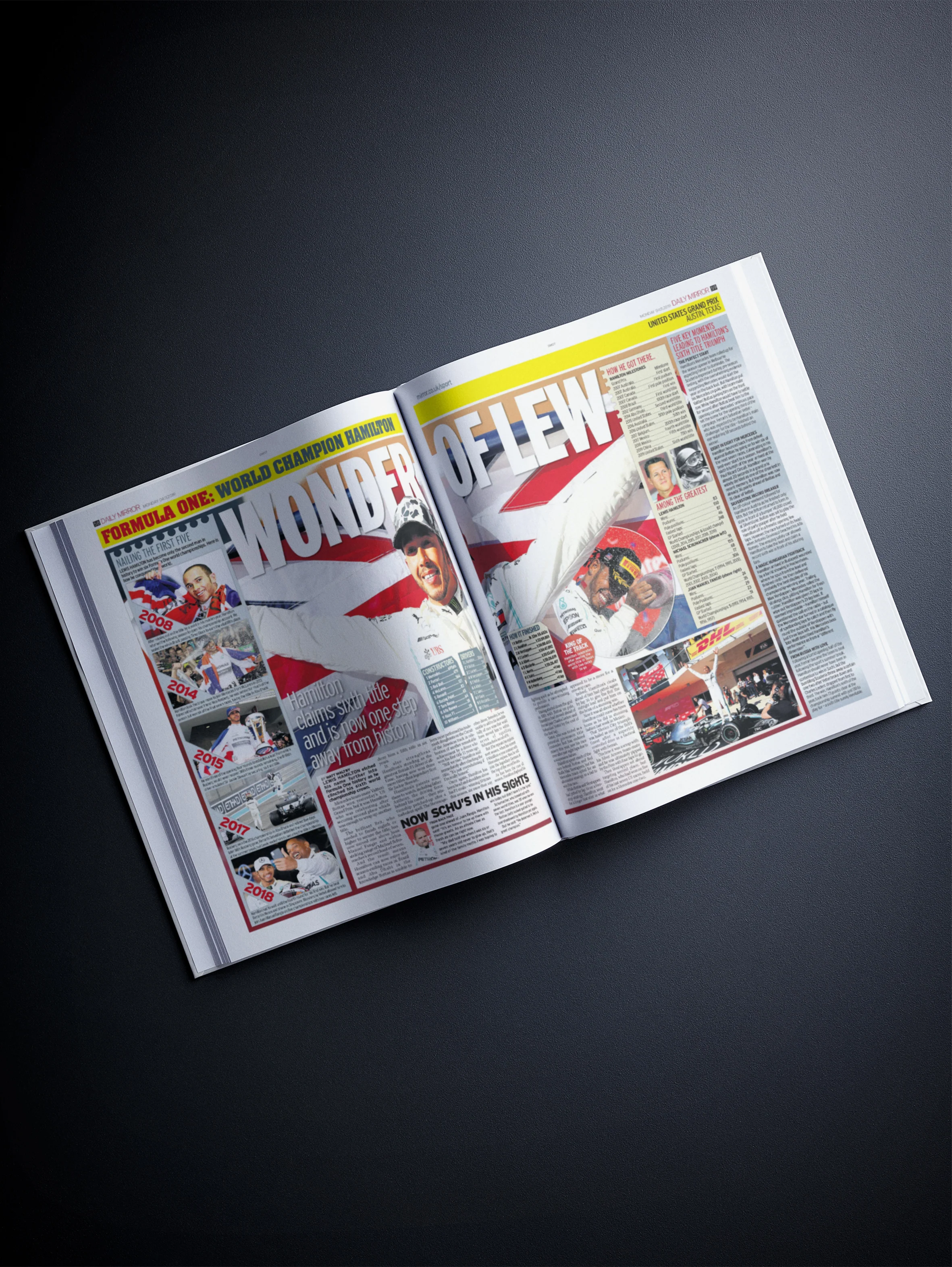 The History of Formula 1 - Image 5